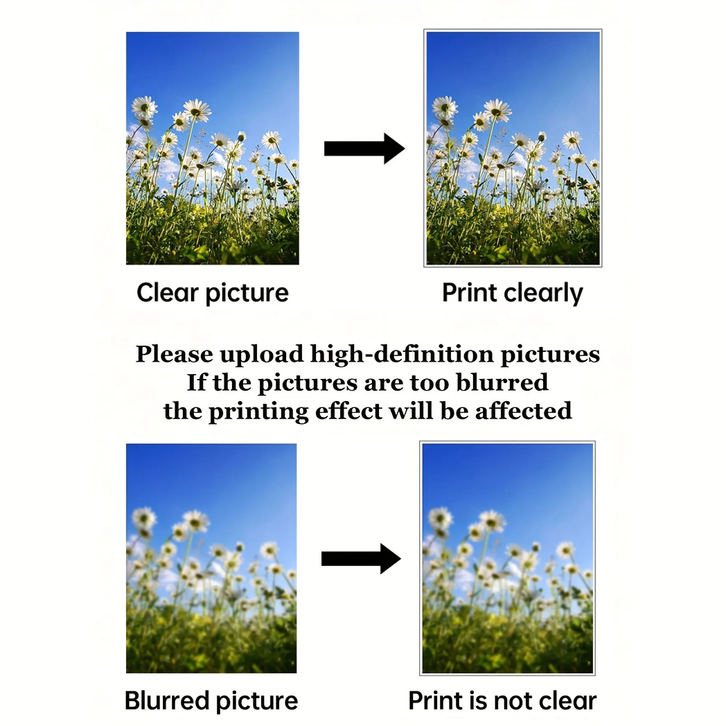 Custom Canvas Prints Photo Cus - Photography Anime recension och pris