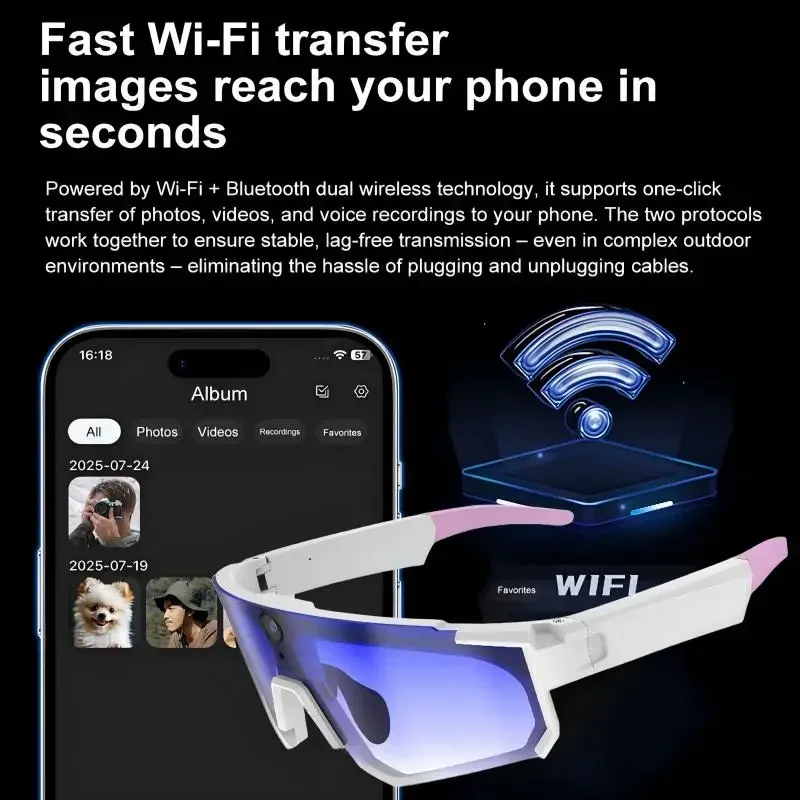 Xiaomi AI Smart Glasses1080P C - Photography Unit recension och pris