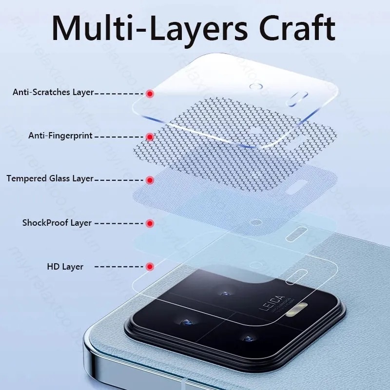 Camera Lens Glass for Xiaomi 1 - Photography Xiaomi recension och pris
