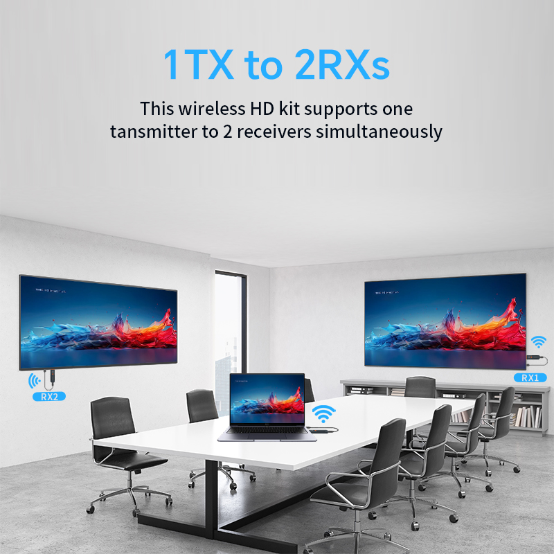 1080P Wireless HDMI Video Tran - Photography Unit recension och pris