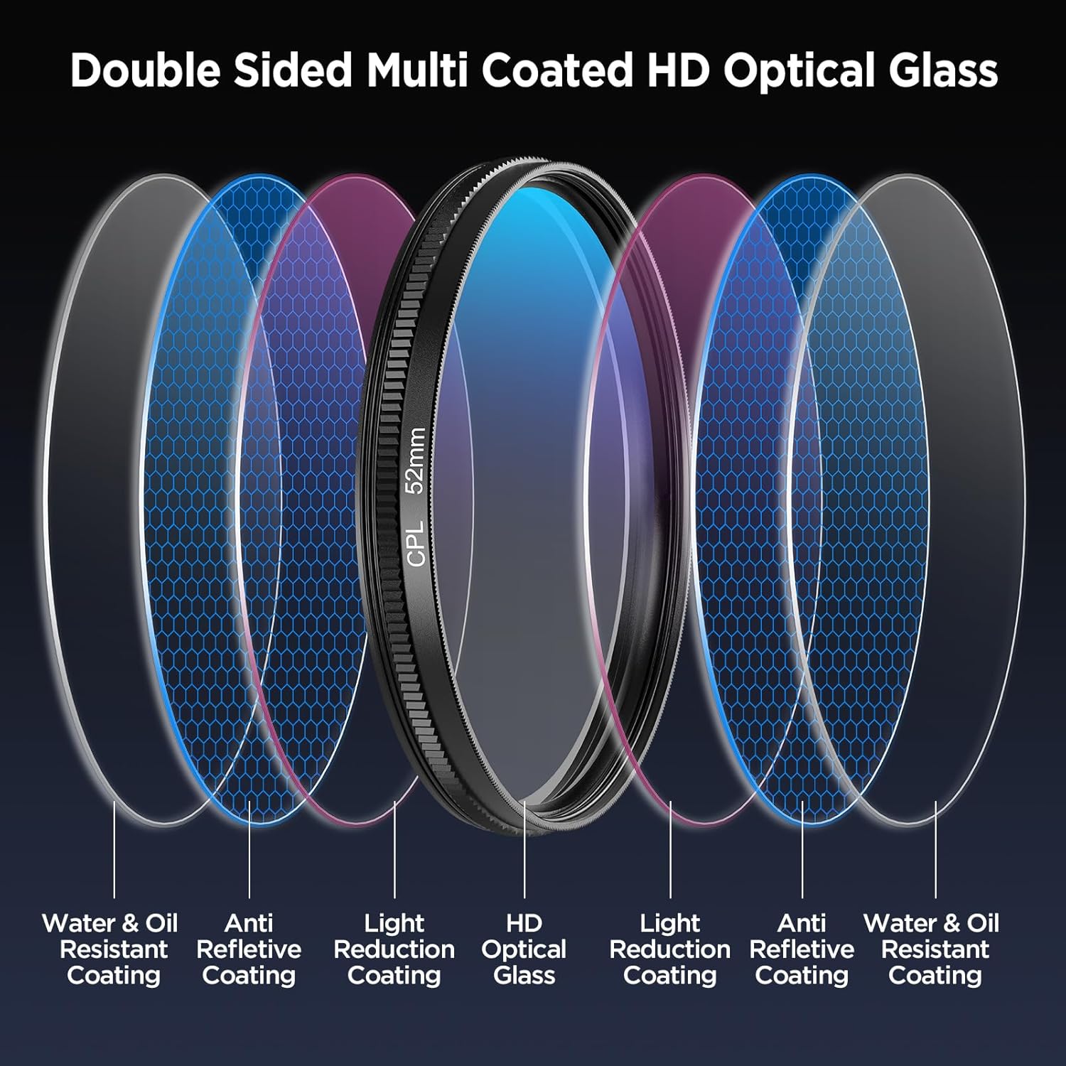 52MM Circular Universal Portab - Photography Xiaomi recension och pris