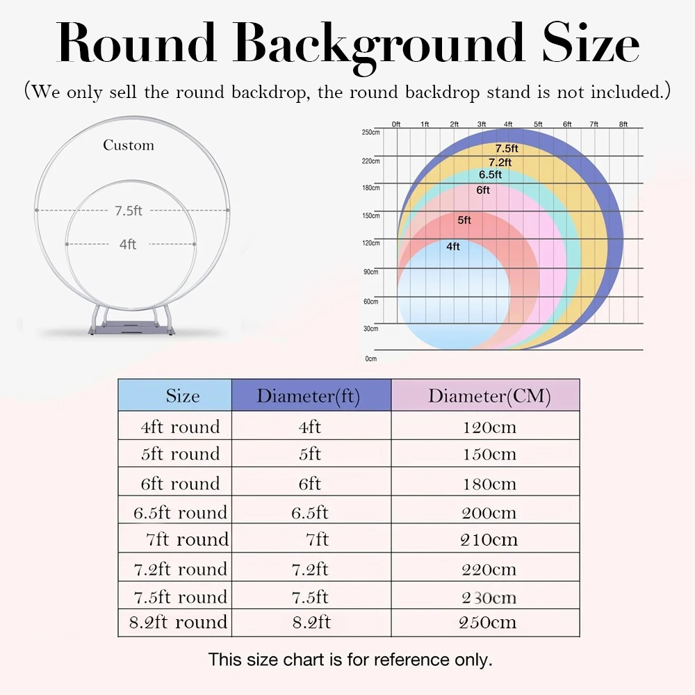 La Granja De Zenon Round Cover - Photography Zen recension och pris