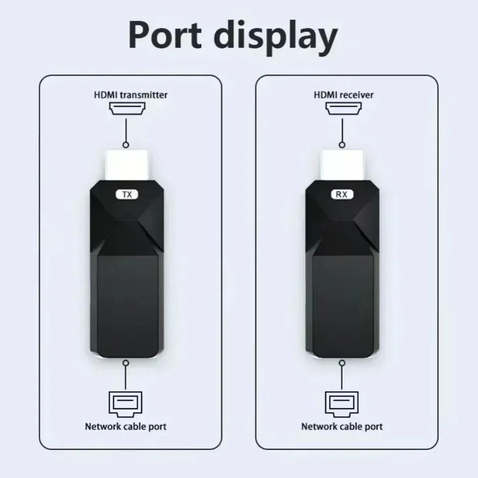 50M HDMI-Compatible Wireless V - Photography Unit recension och pris