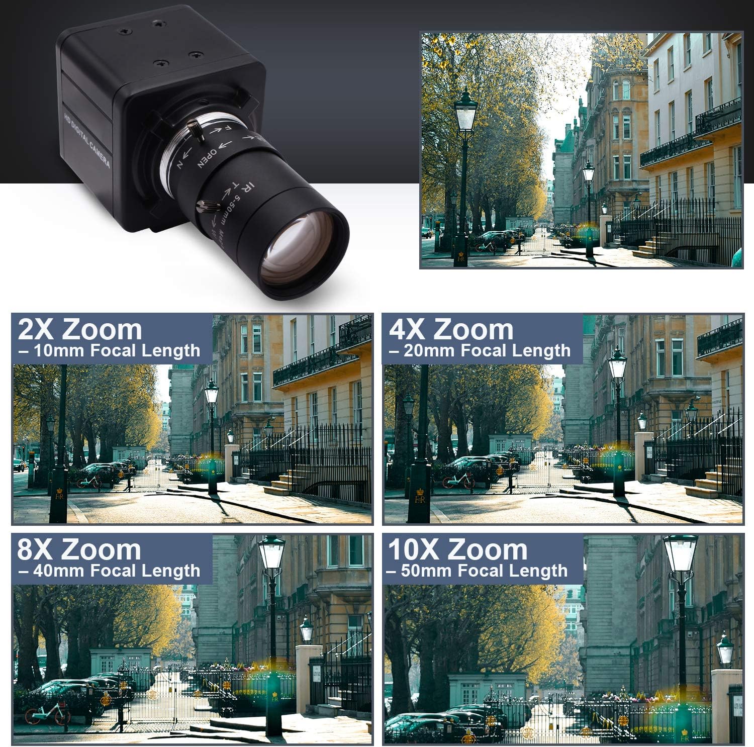 ELP 260fps 120fps 60fps High S - Photography Zooming recension och pris