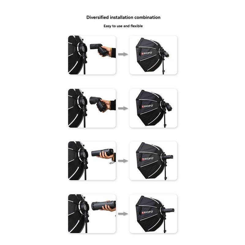 TRIOPO KX 65Cm Octagon Softbox - Photography Umbrella Light recension och pris