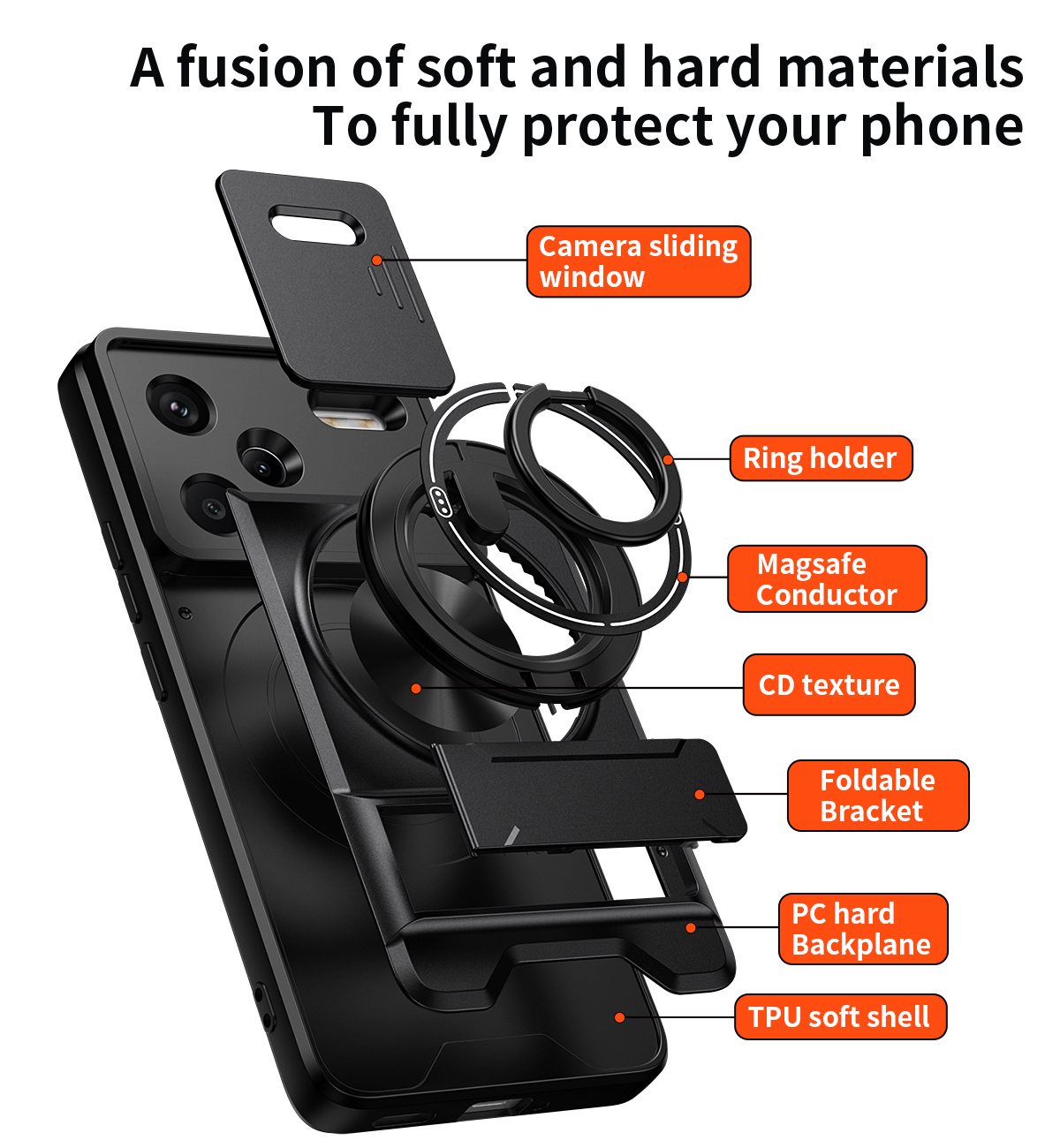 Lens Slide Camera Phone Case f - Photography Xiaomi recension och pris